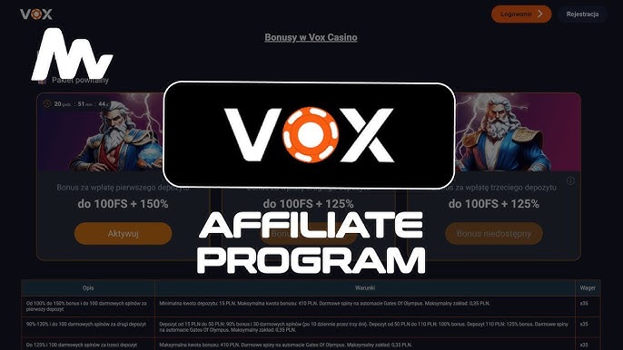 VOX Casino — recenzja, gry, bonusy i poradnik dla graczy