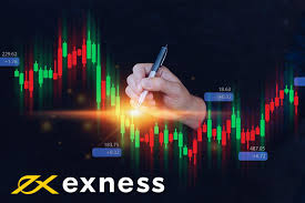 Explore the Advantages of Exness Trading Platform